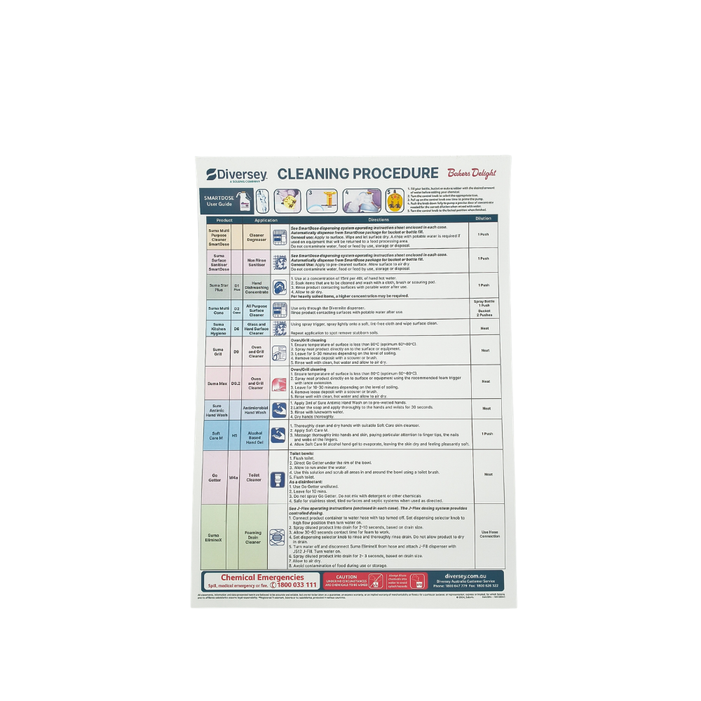 Diversey Cleaning Procedure Wall Chart